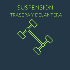 Suspensión