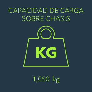 Capacidad